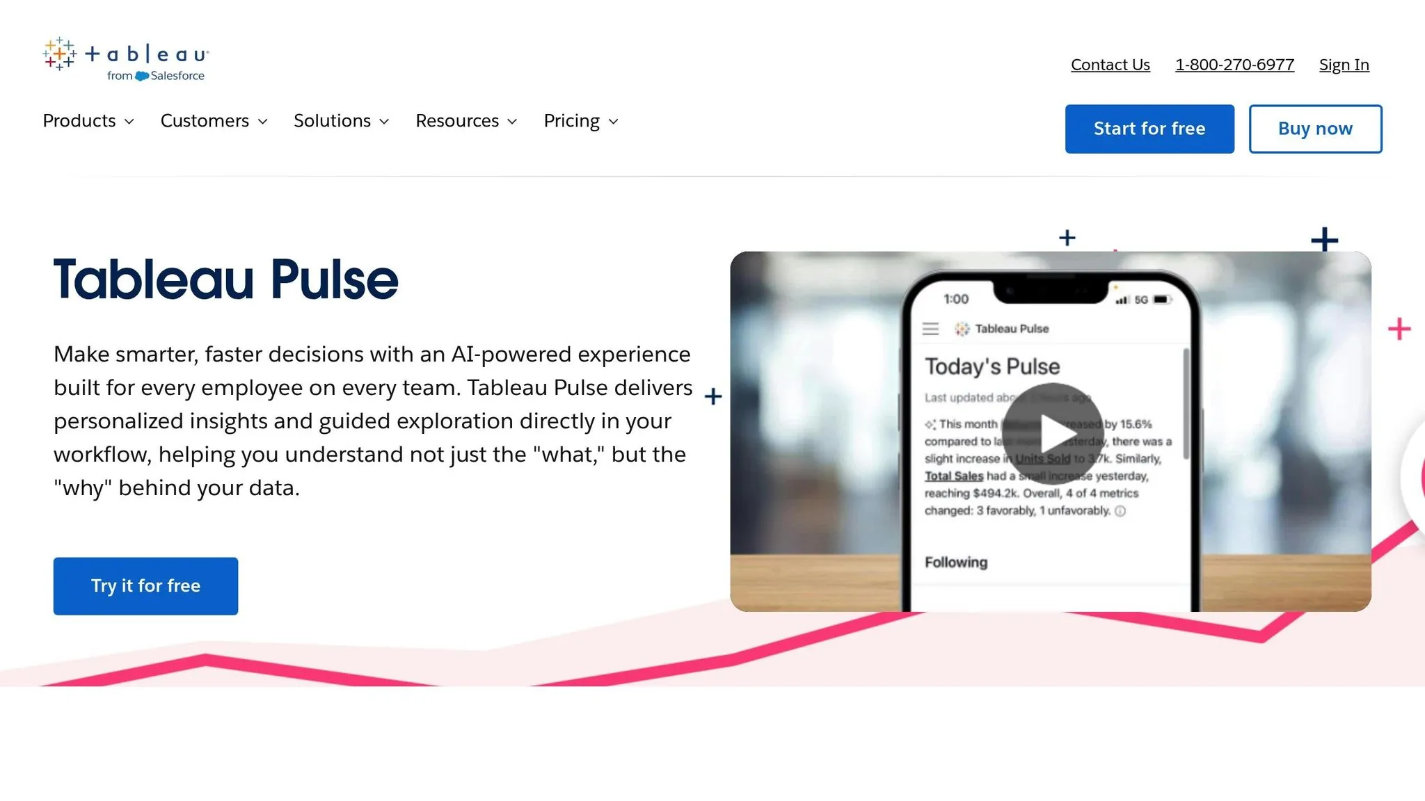 Tableau Pulse