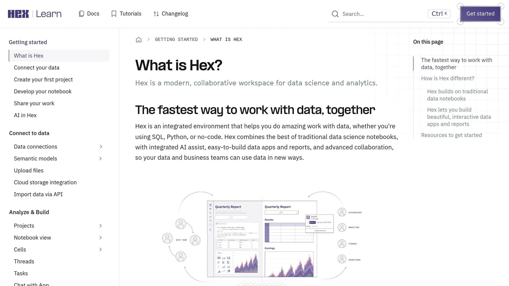 Hex