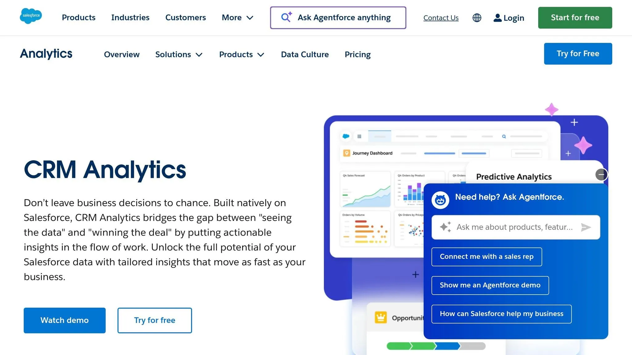Salesforce Einstein Analytics