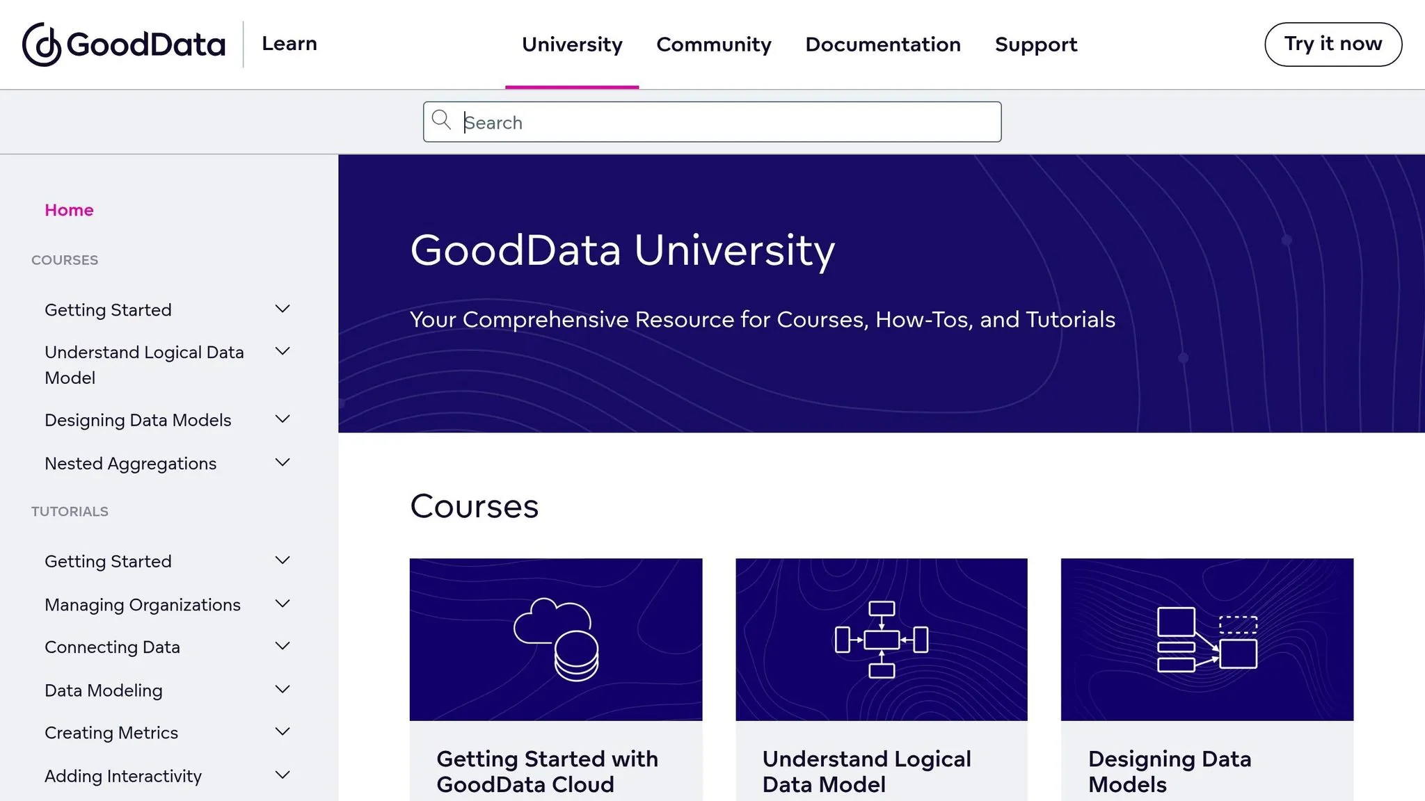 GoodData