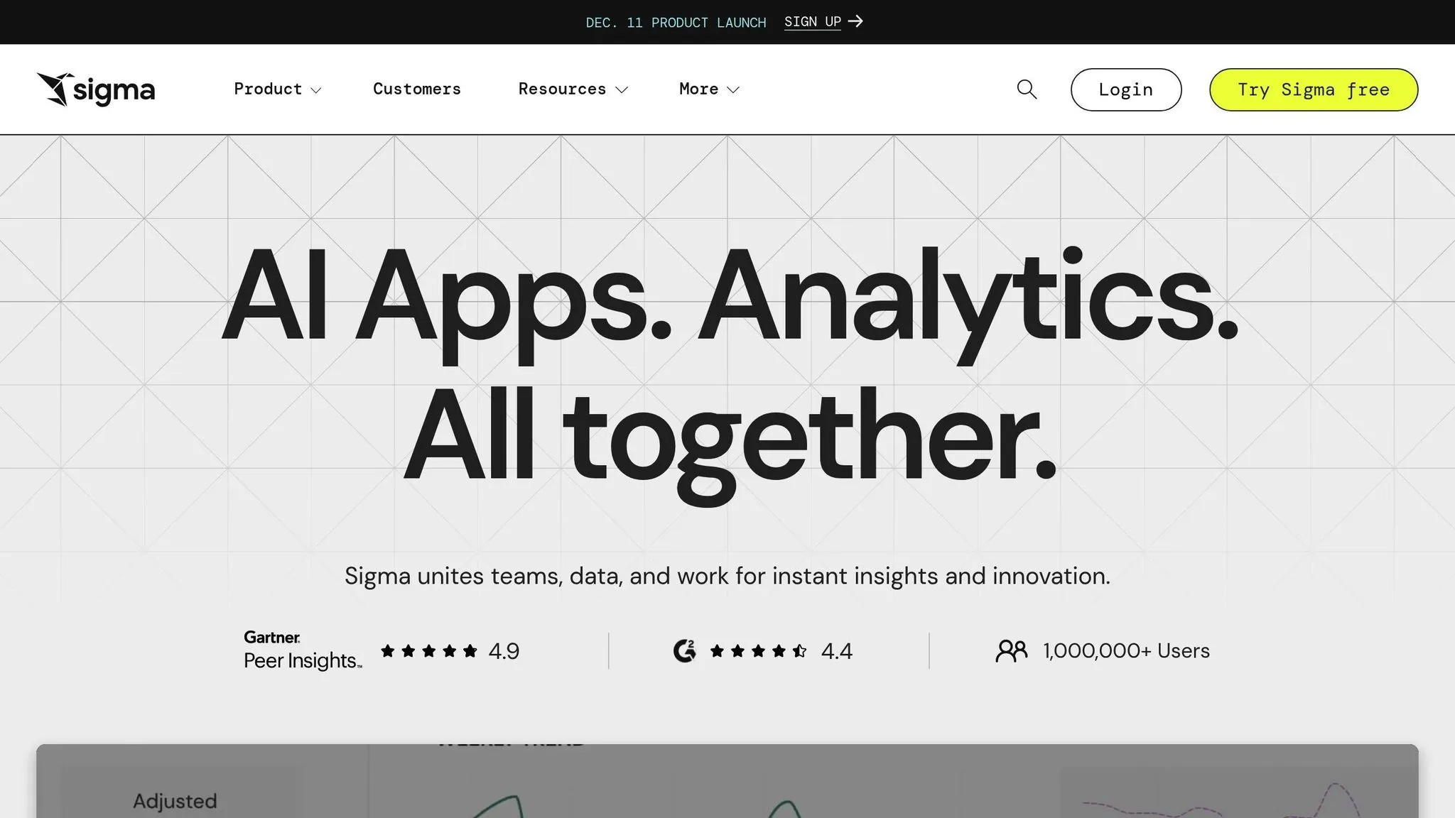 Sigma Computing