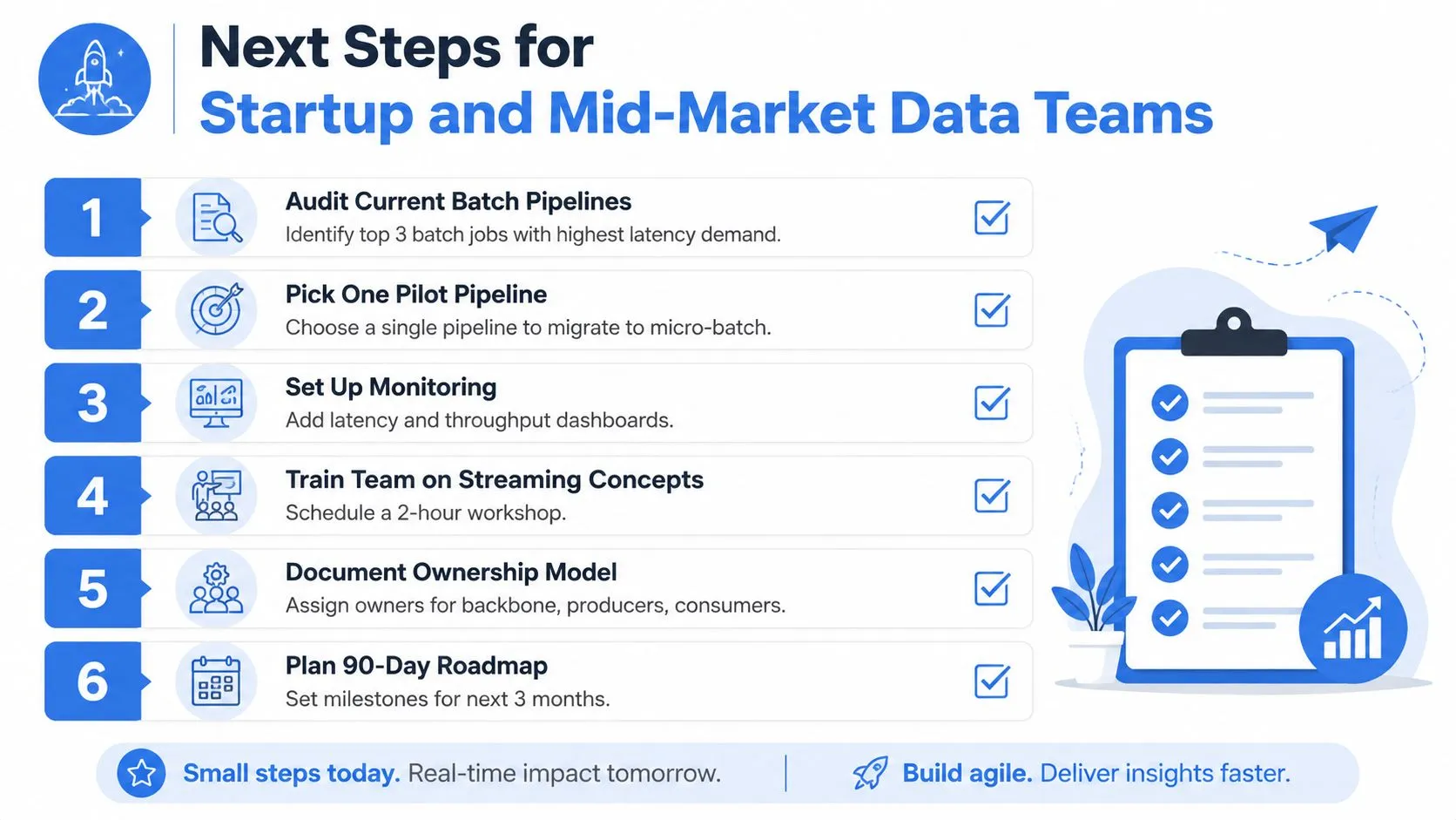 A six-step checklist for startup and mid-market data teams to transition towards real-time data streaming and analytics.