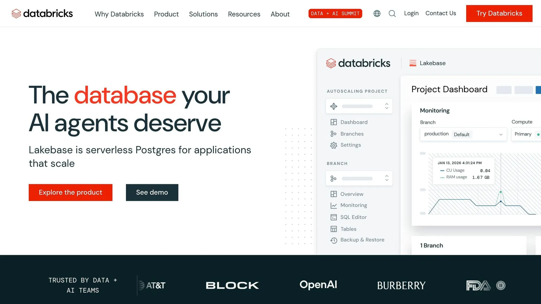 Databricks