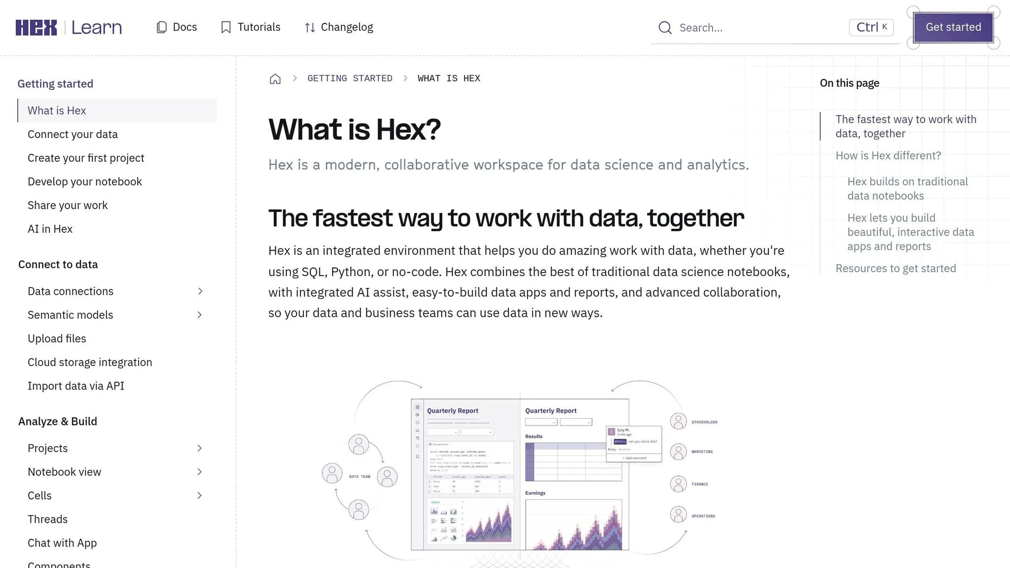 Hex