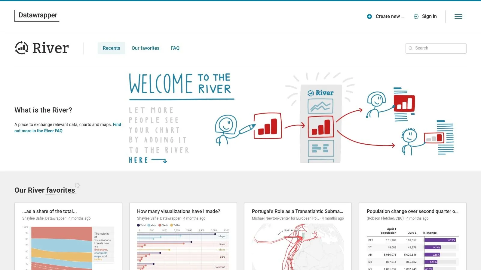 Datawrapper River