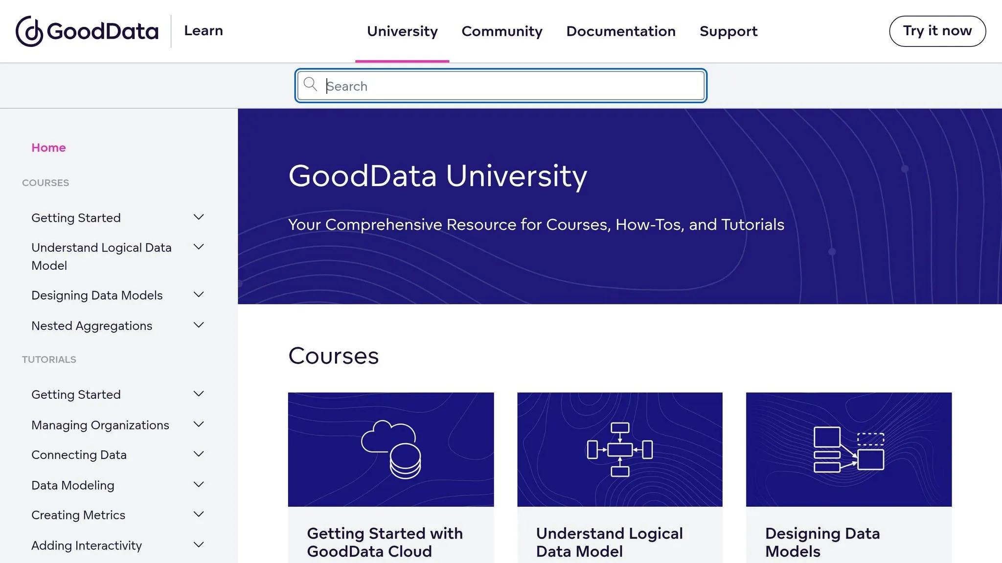GoodData