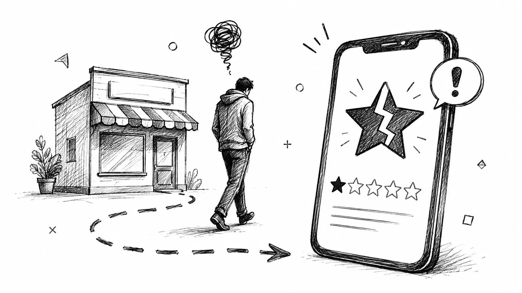 A pencil sketch of a disappointed customer walking away from a shop to leave a bad review.