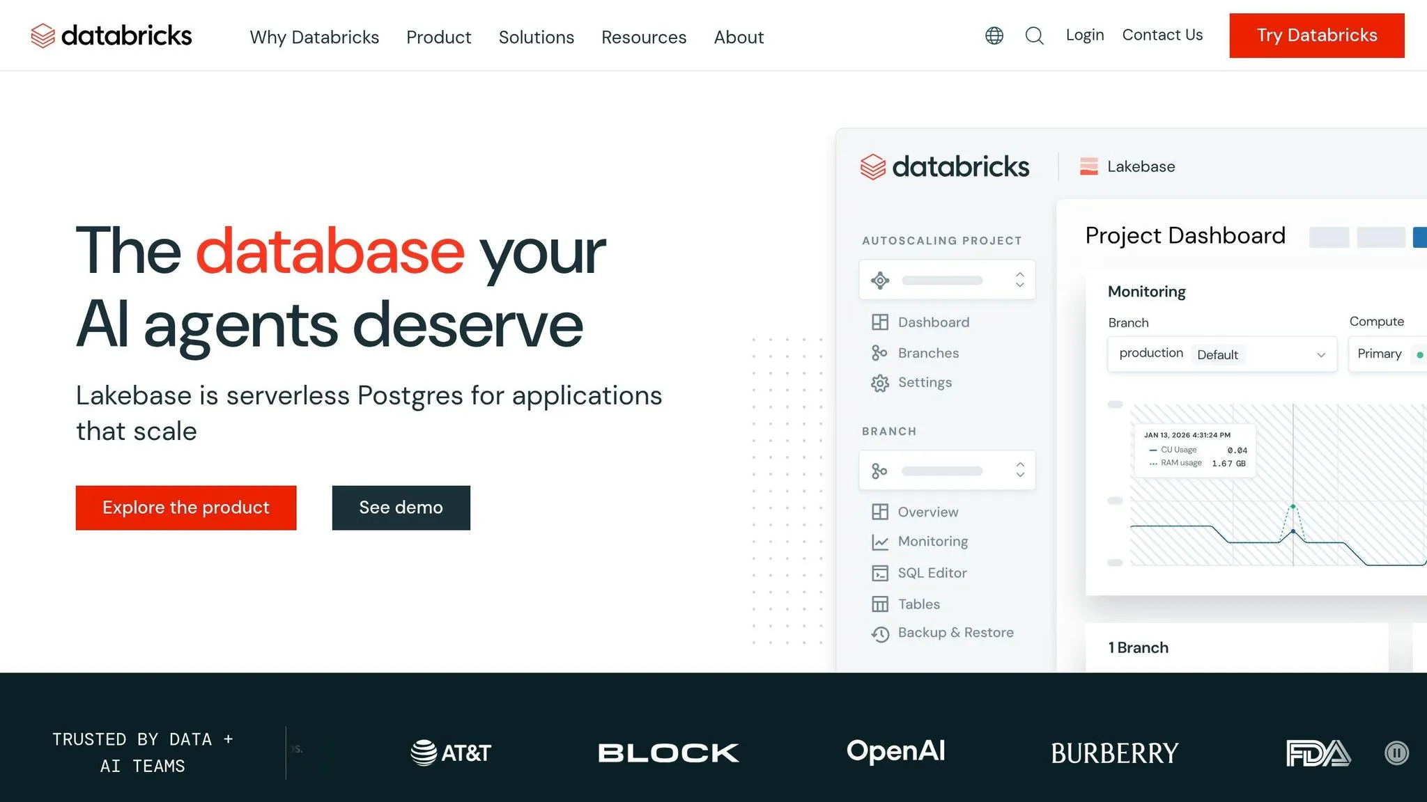 Databricks