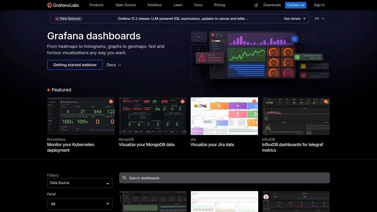 Grafana Dashboards Library (Marketplace)