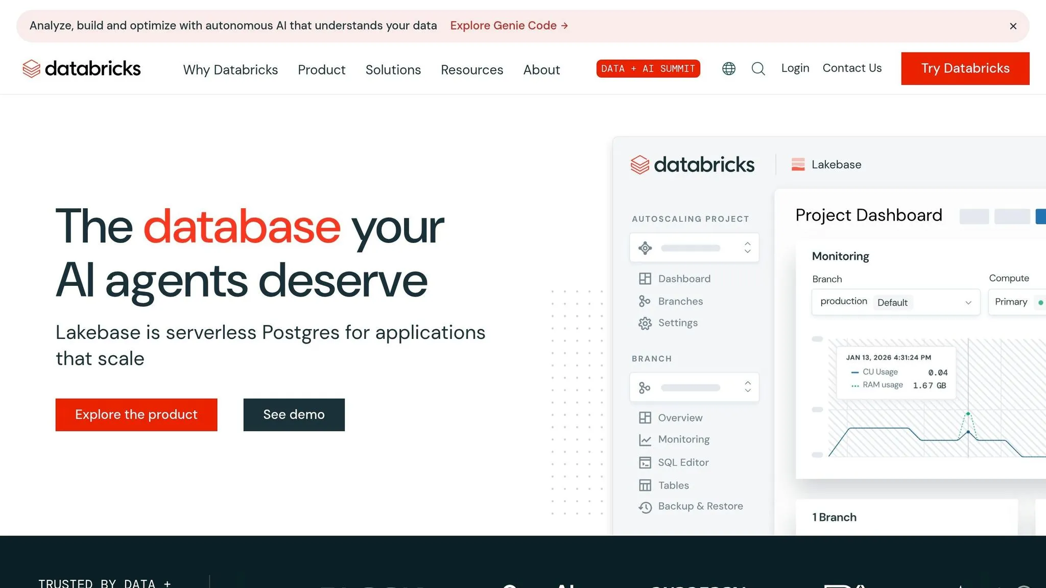 Databricks
