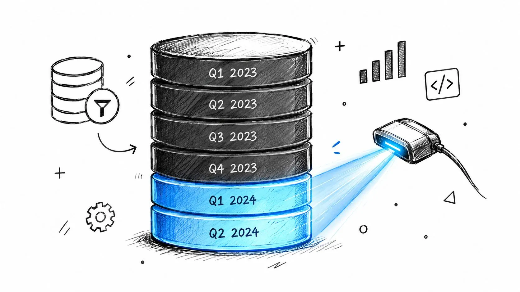A conceptual illustration of a data warehouse stack being scanned to retrieve information by quarters.