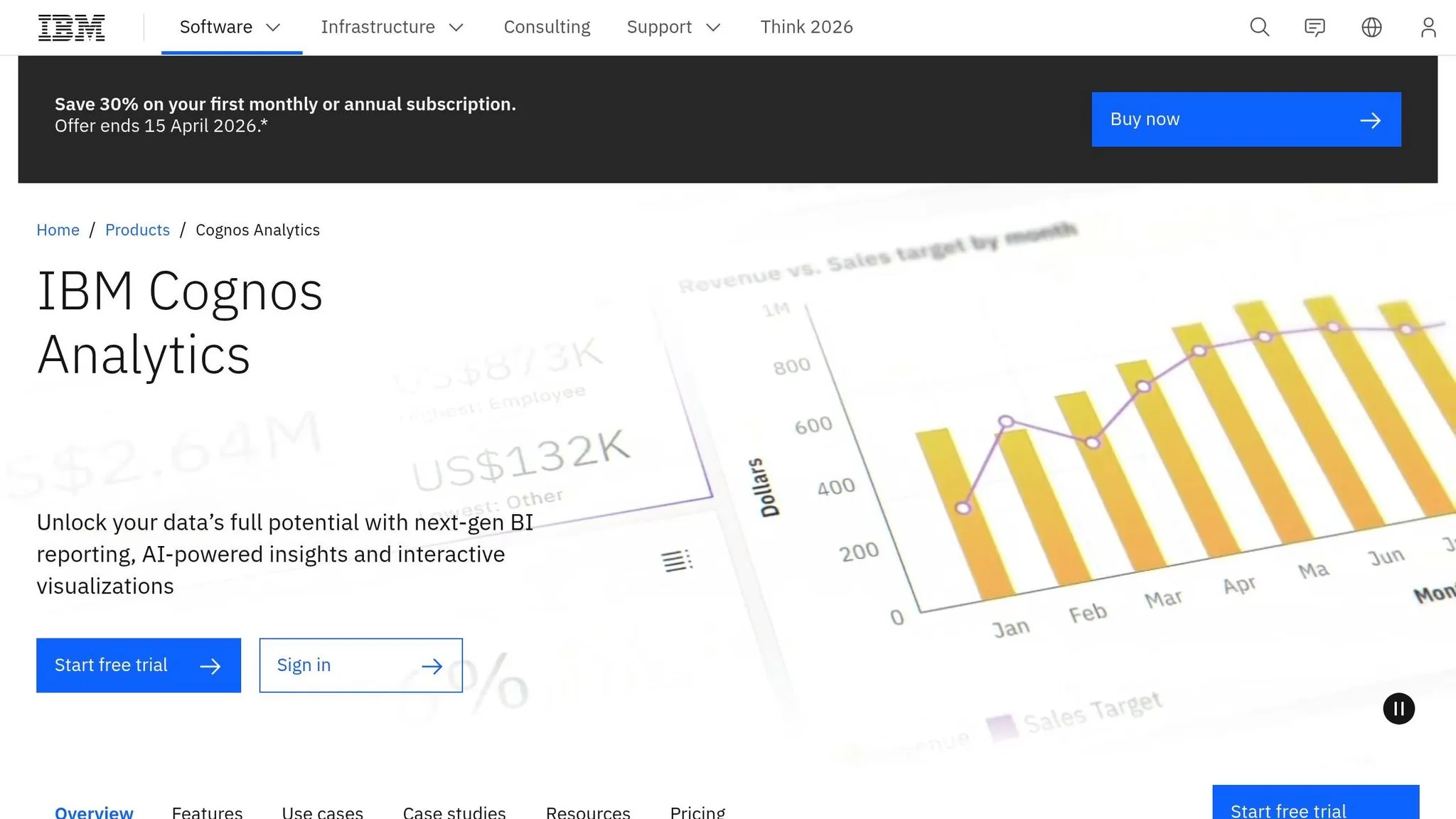 IBM Cognos Analytics