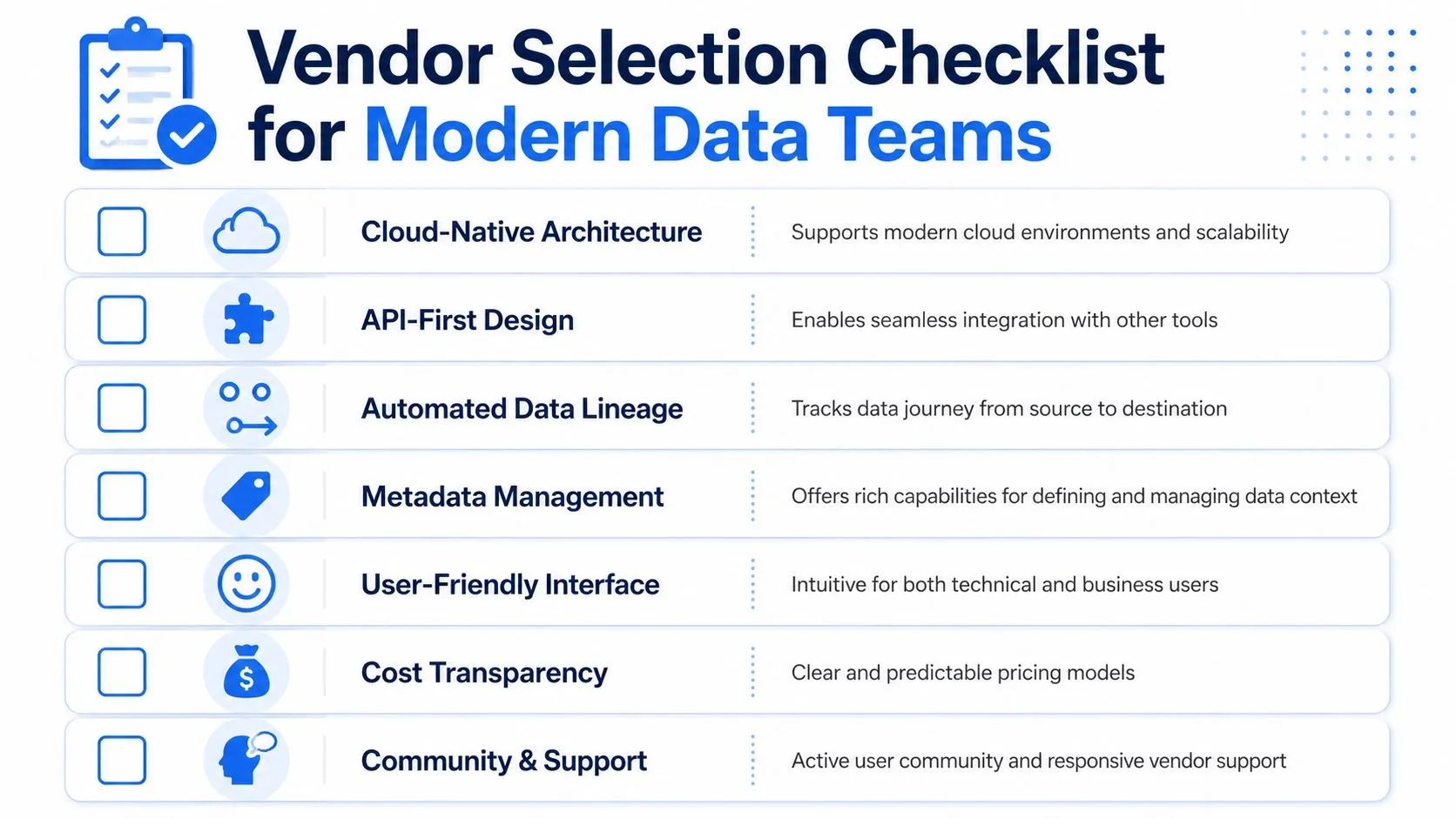 A vendor selection checklist for modern data teams highlighting seven key features like architecture and metadata management.