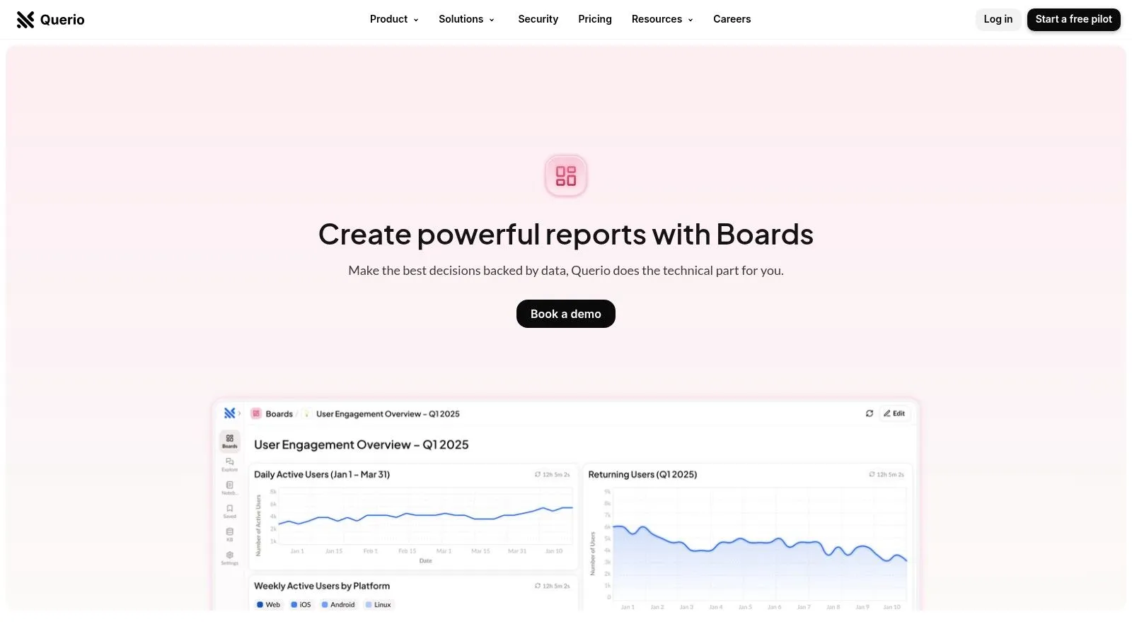 1. Querio Boards: The AI-Powered Hub for Cross-Functional Insights