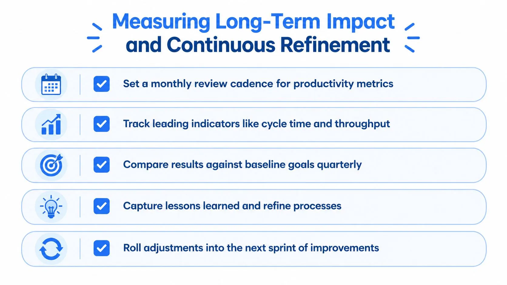 A checklist chart titled Measuring Long-Term Impact and Continuous Refinement listing five steps for process optimization.