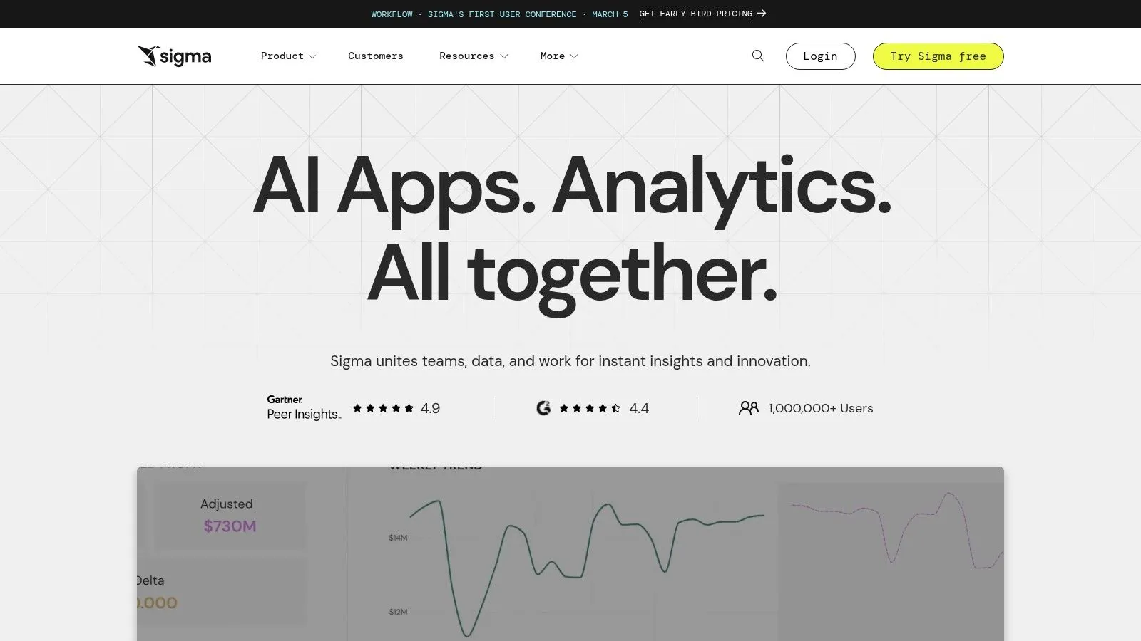 Sigma Computing