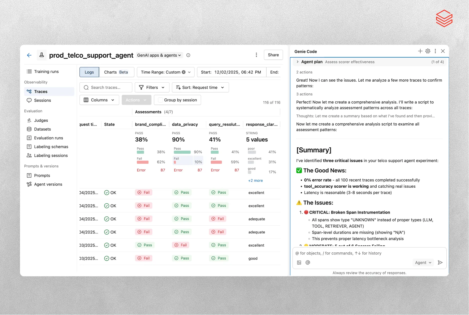 Databricks Genie dashboard