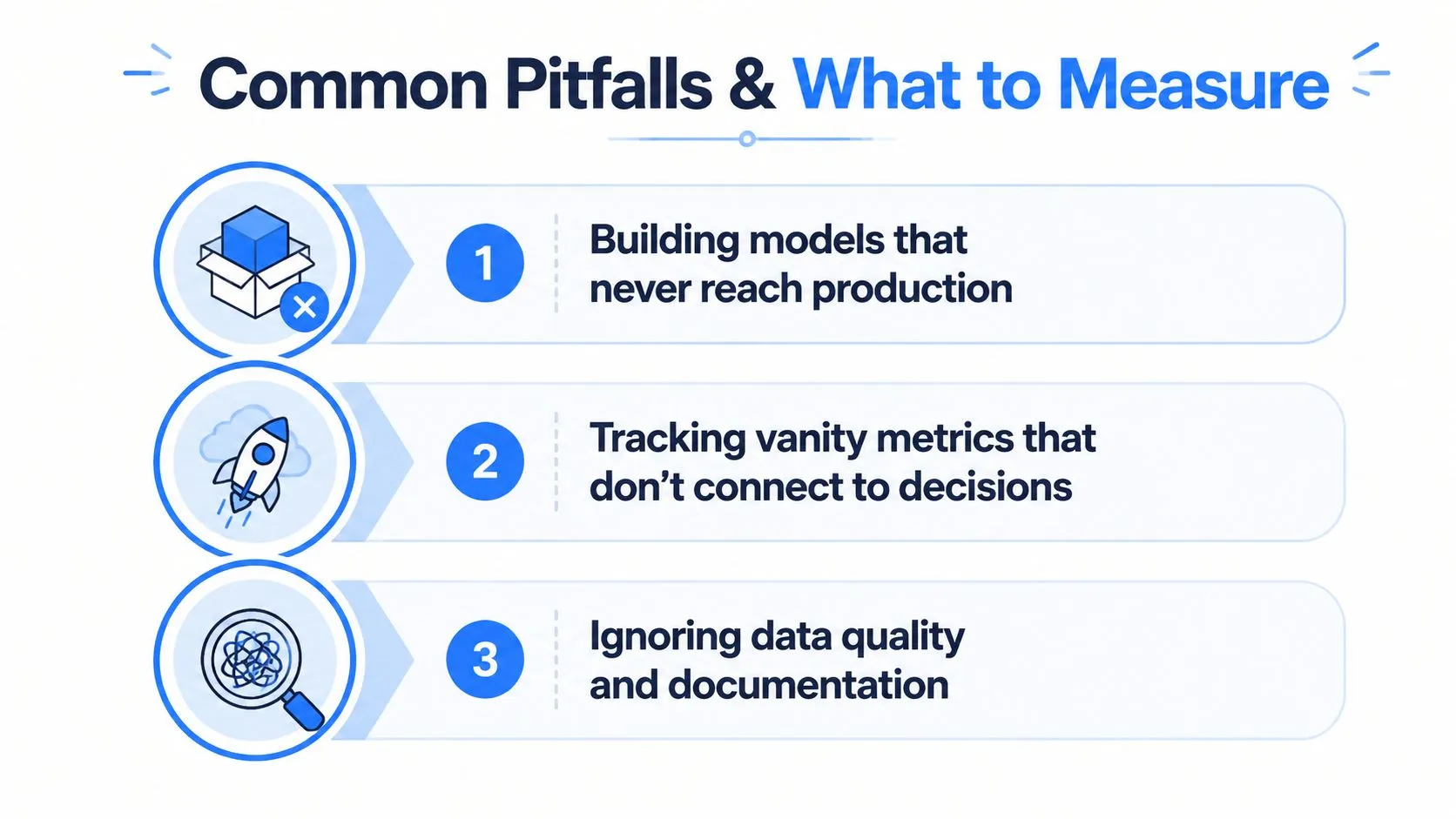 An infographic titled Common Pitfalls and What to Measure showing three common mistakes in data analytics projects.