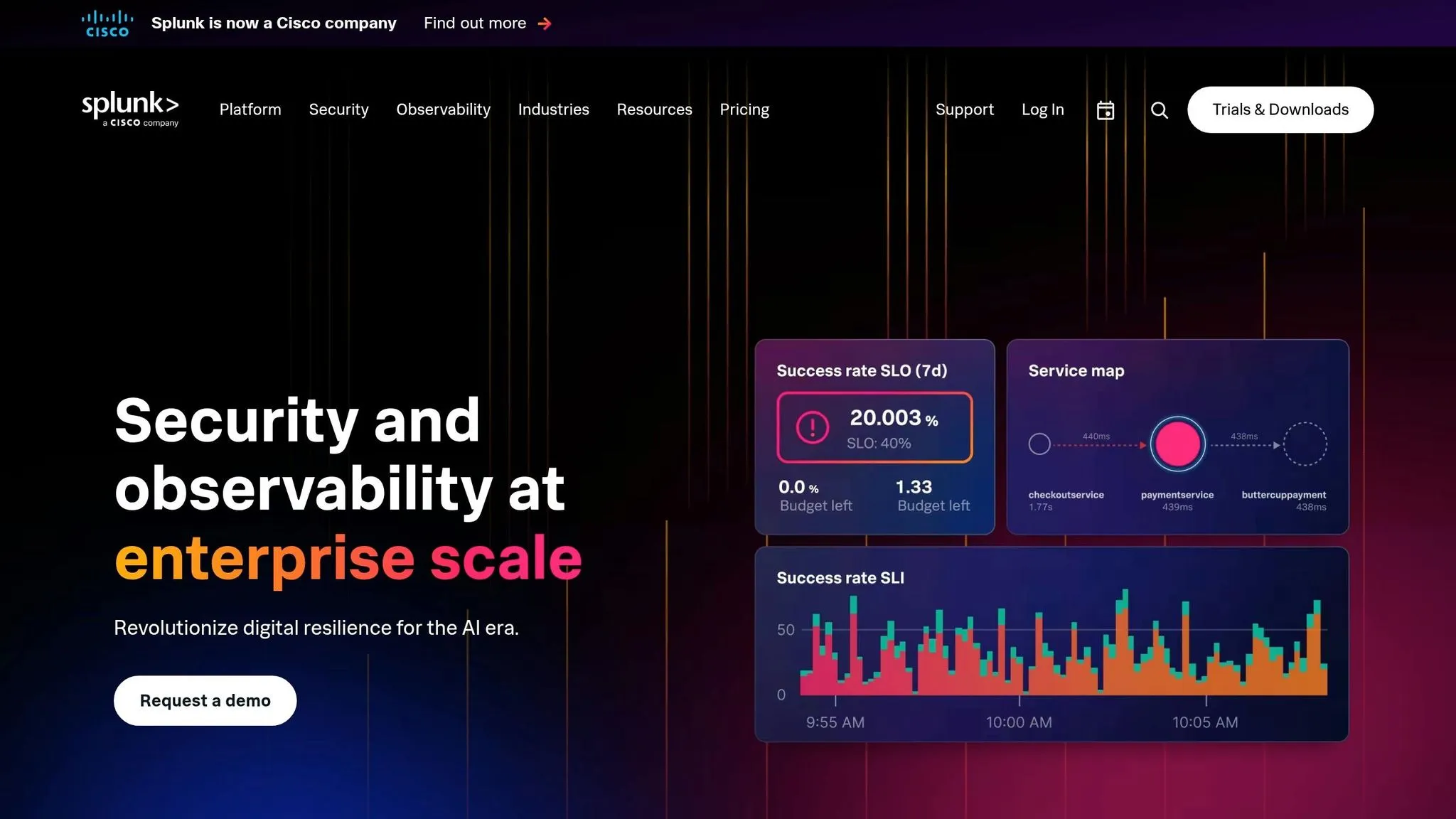 Splunk