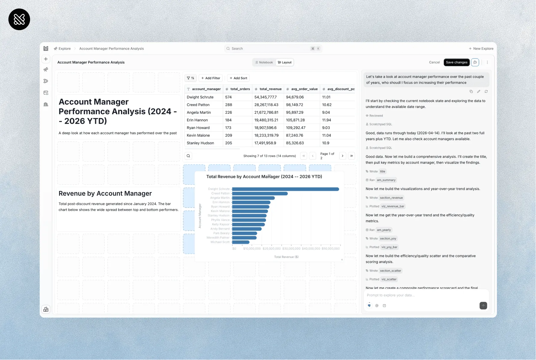 Querio dashboard